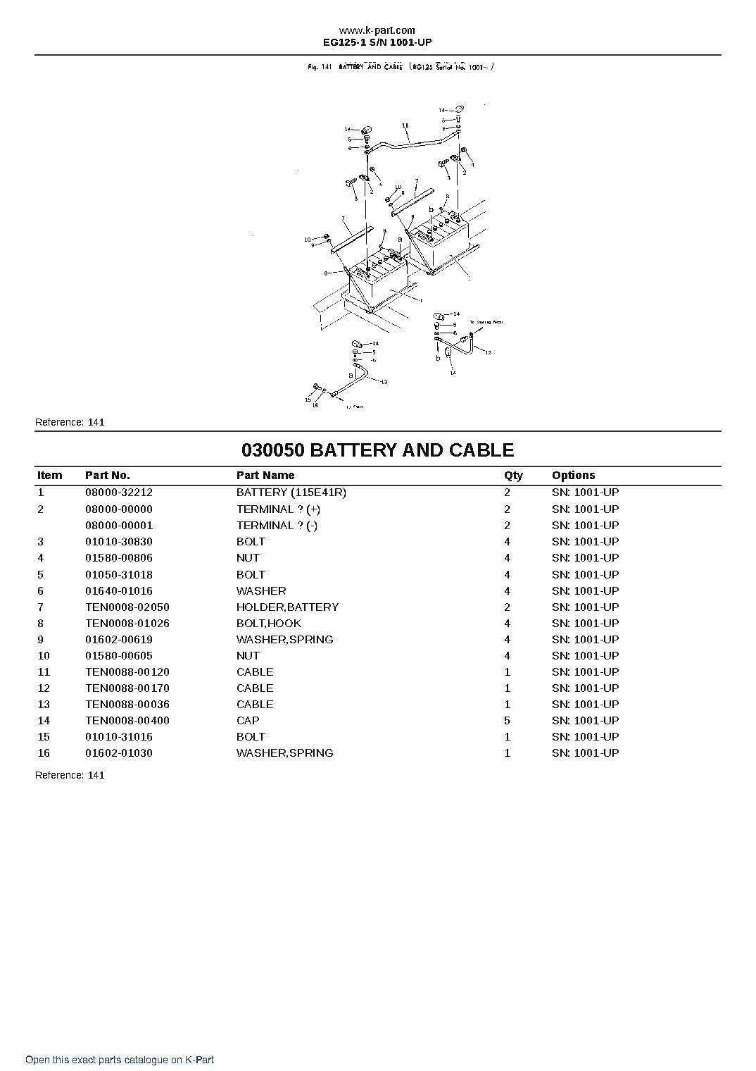 EG125-1 S/N 1001-UP – sample page 5 EG125-1 S/N 1001-UP – sample page 5
