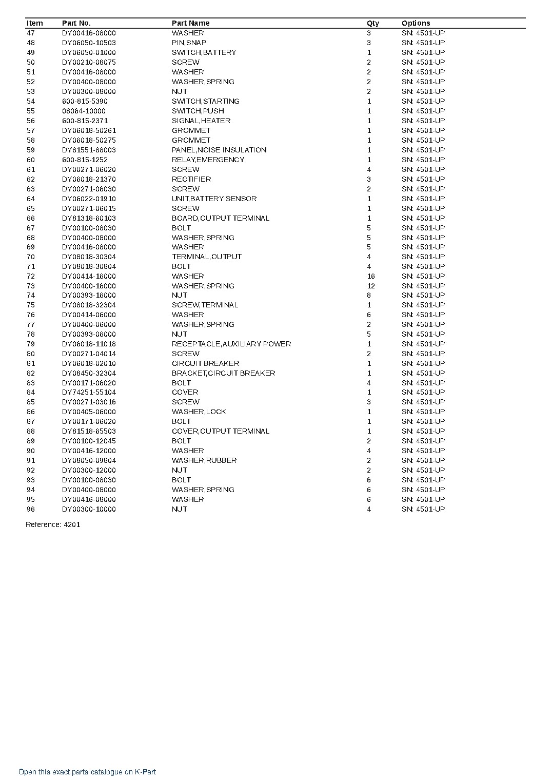 EG125BS-2 S/N 4501-UP – sample page 8 EG125BS-2 S/N 4501-UP – sample page 8