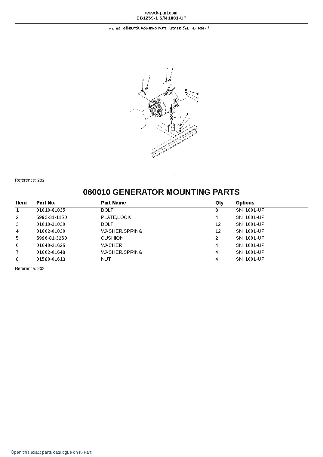 EG125S-1 S/N 1001-UP – sample page 10 EG125S-1 S/N 1001-UP – sample page 10