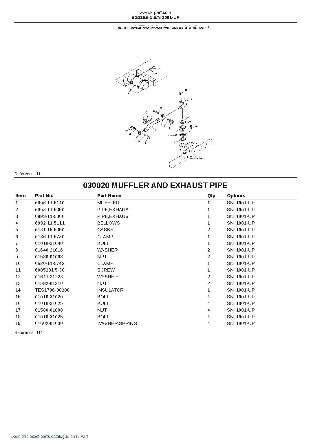 EG125S-1 S/N 1001-UP – sample page 2 EG125S-1 S/N 1001-UP – sample page 2