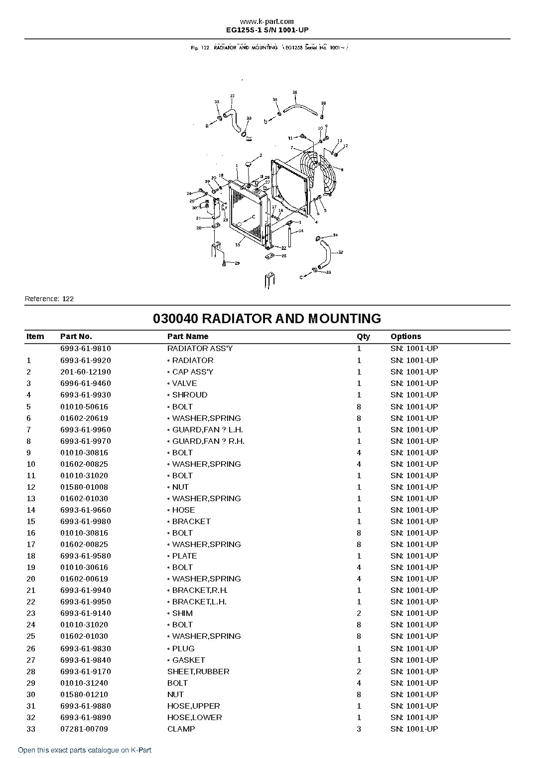 EG125S-1 S/N 1001-UP – sample page 4 EG125S-1 S/N 1001-UP – sample page 4