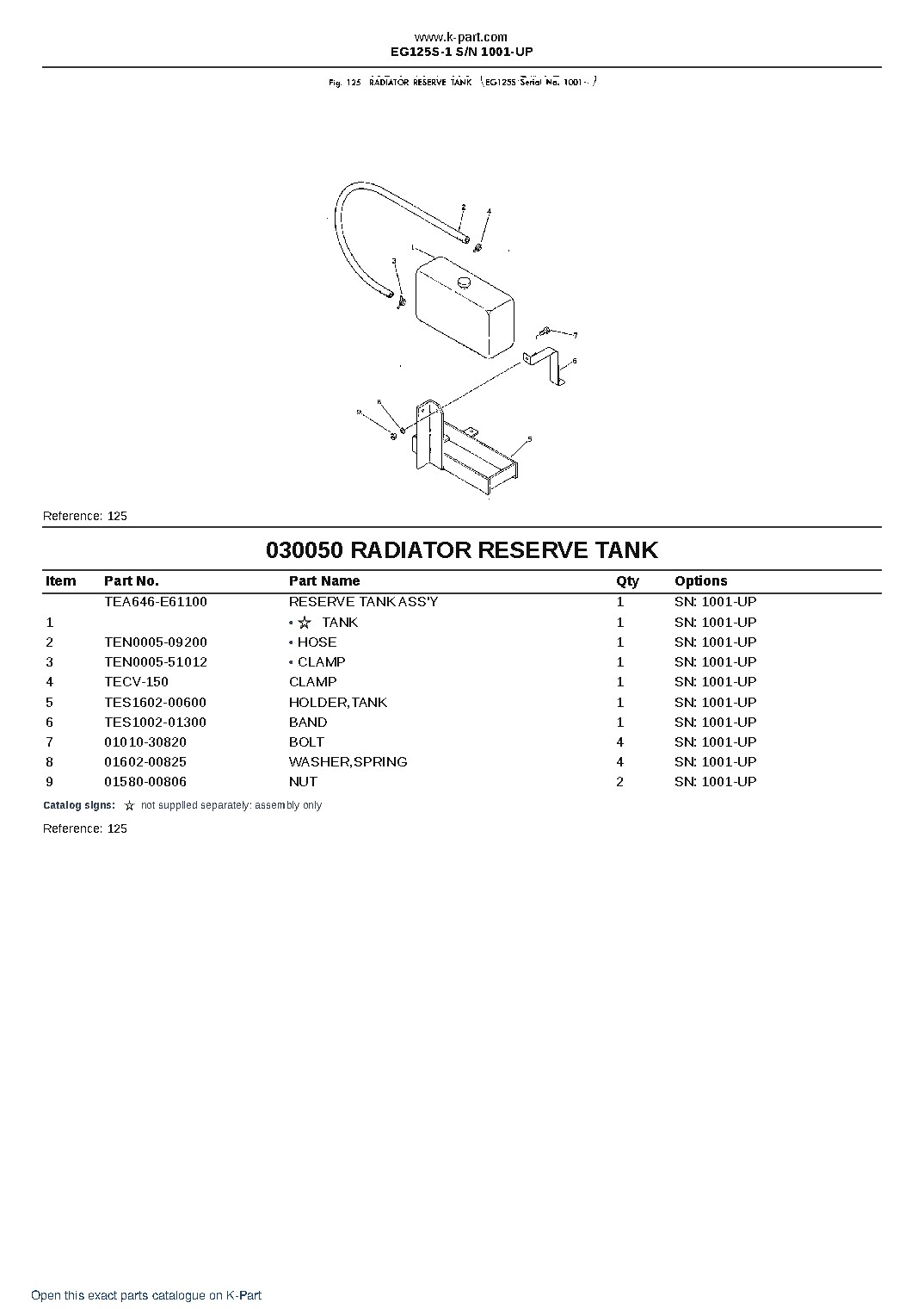 EG125S-1 S/N 1001-UP – sample page 6 EG125S-1 S/N 1001-UP – sample page 6
