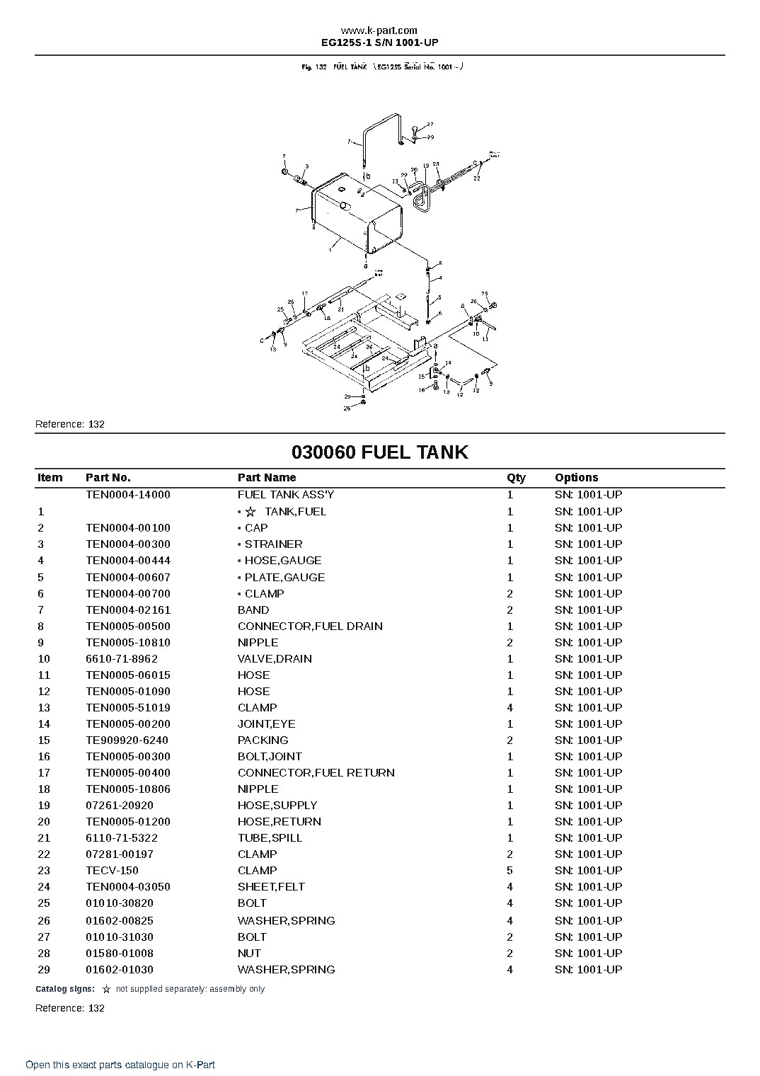 EG125S-1 S/N 1001-UP – sample page 7 EG125S-1 S/N 1001-UP – sample page 7