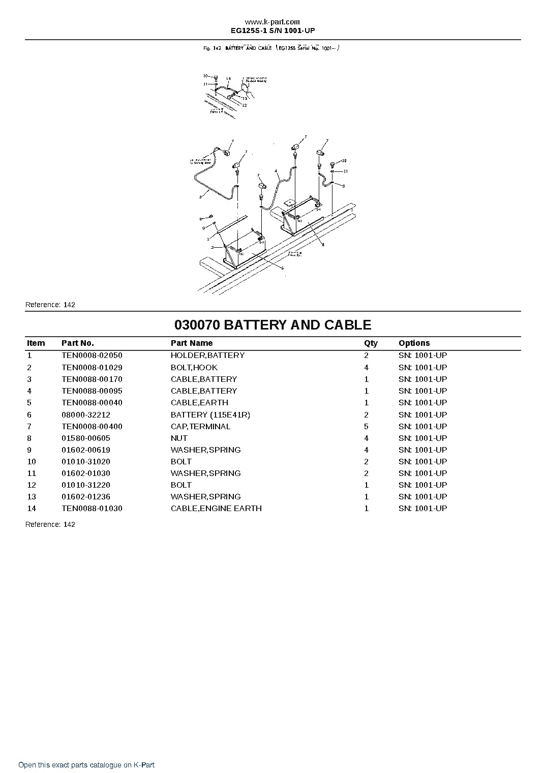 EG125S-1 S/N 1001-UP – sample page 8 EG125S-1 S/N 1001-UP – sample page 8