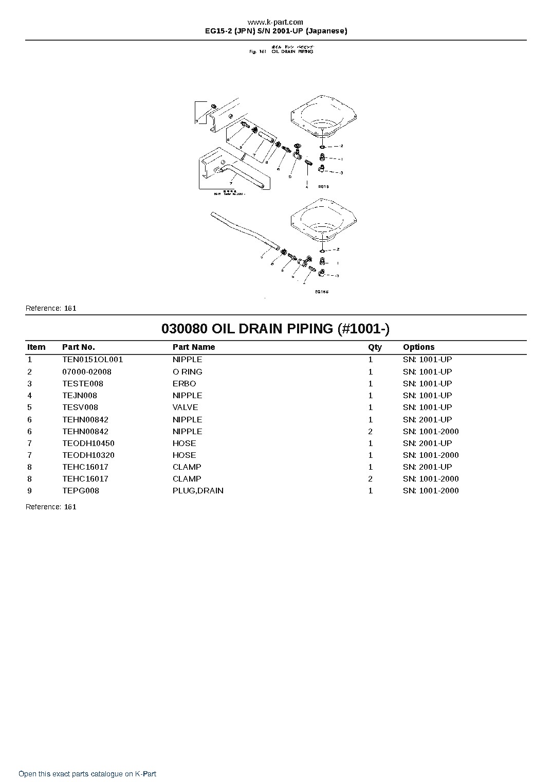 EG15-2 (JPN)  S/N 2001-UP (Japanese) – sample page 9