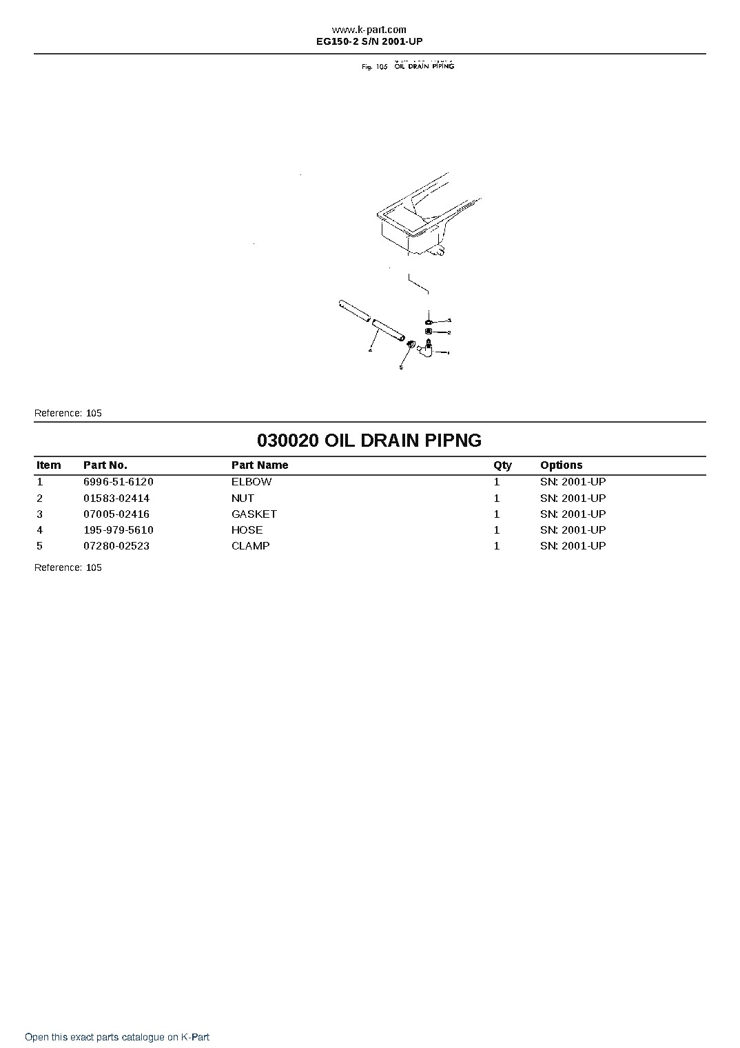 EG150-2 S/N 2001-UP – sample page 2