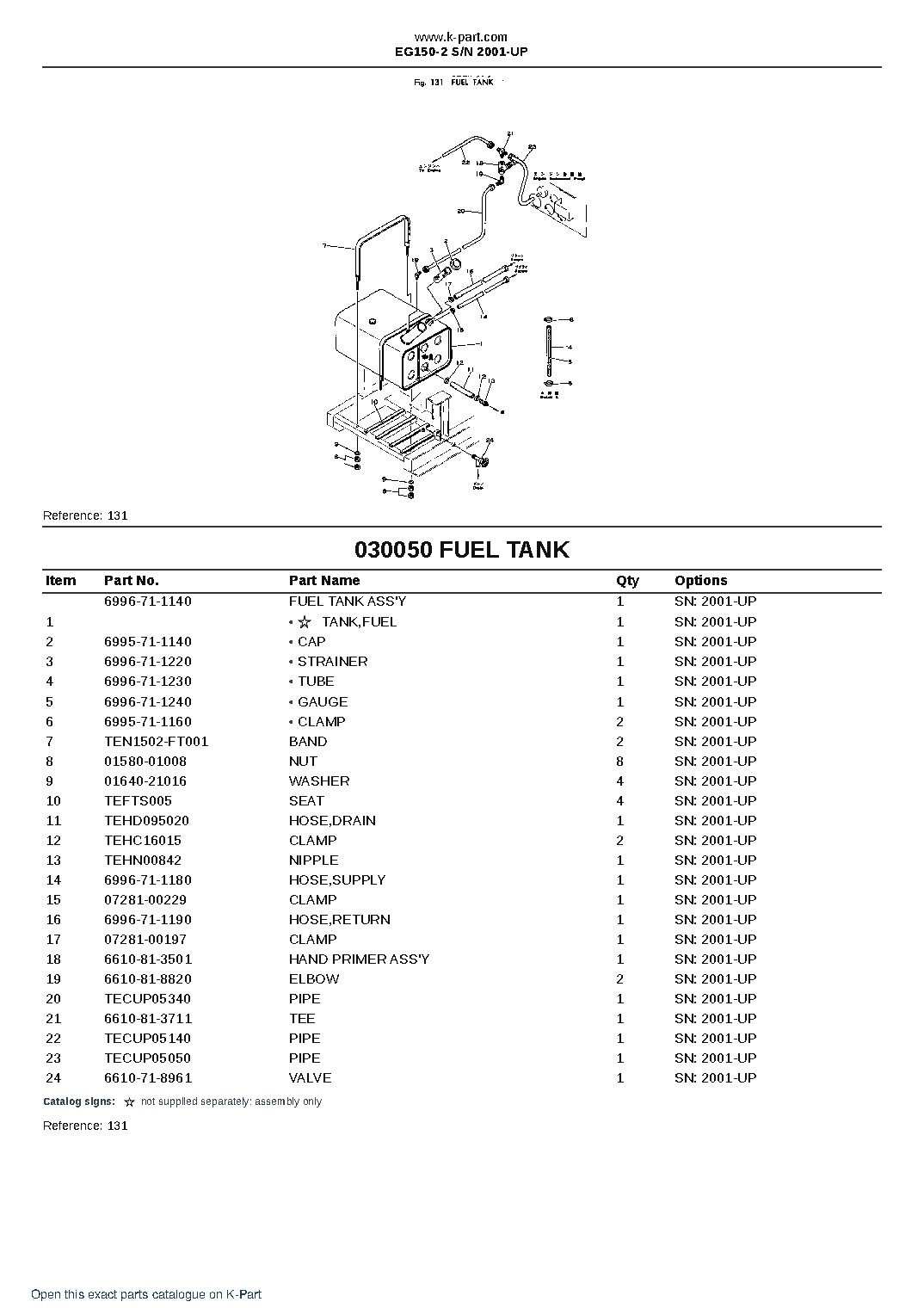 EG150-2 S/N 2001-UP – sample page 6