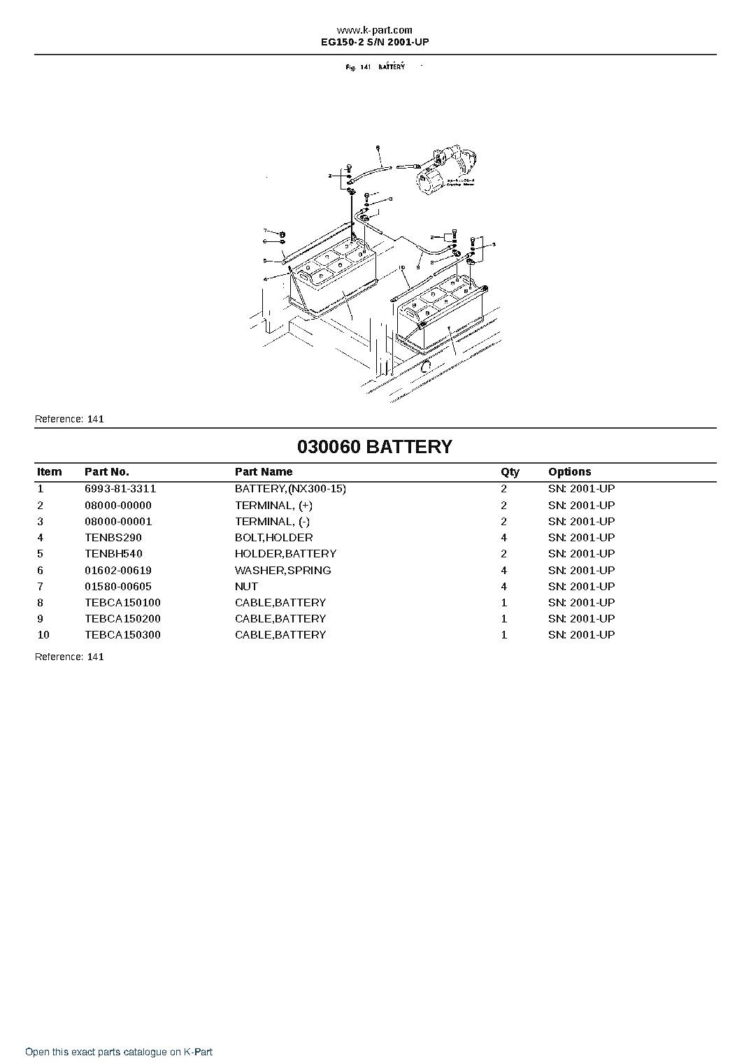 EG150-2 S/N 2001-UP – sample page 7