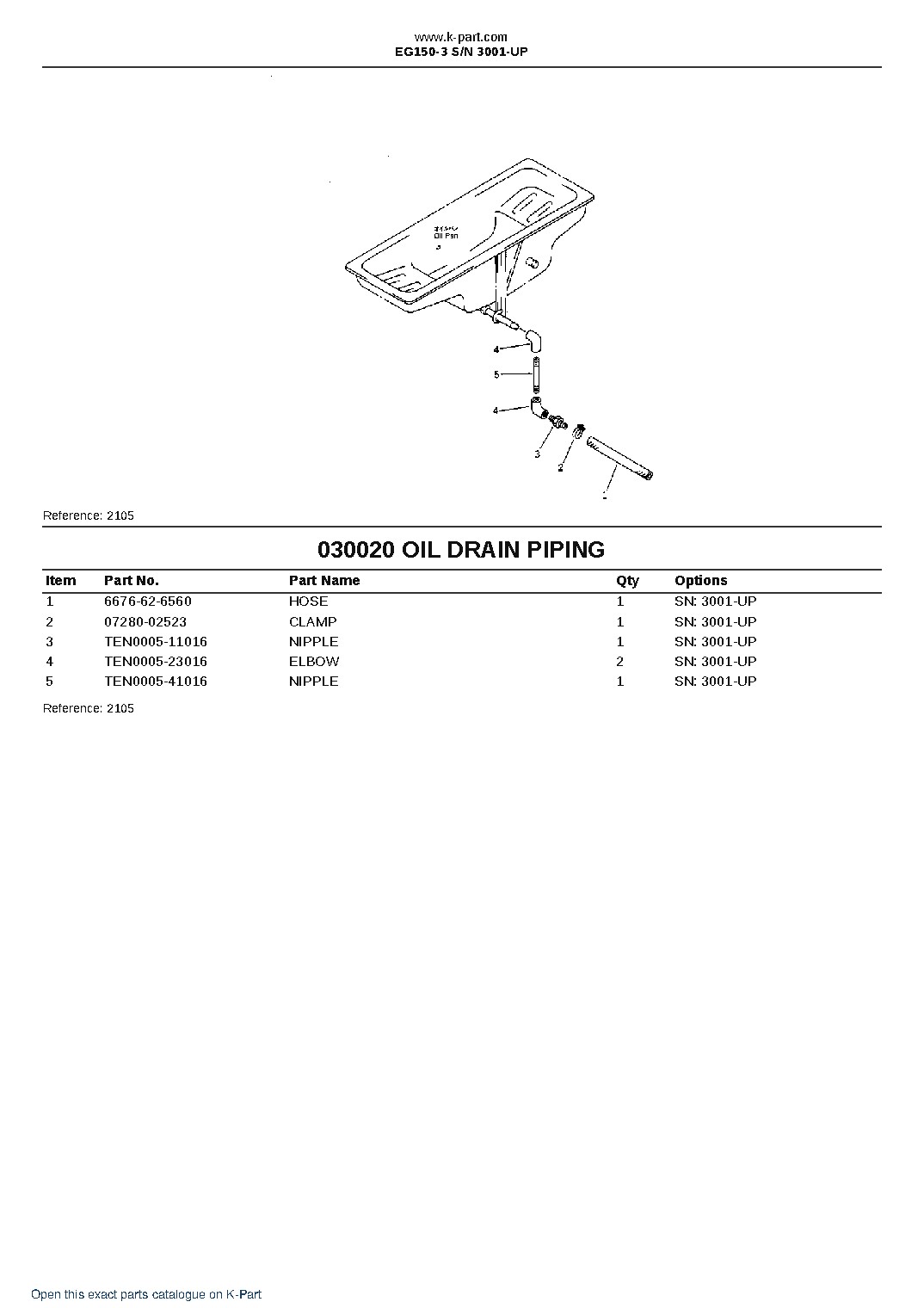 EG150-3 S/N 3001-UP – sample page 2