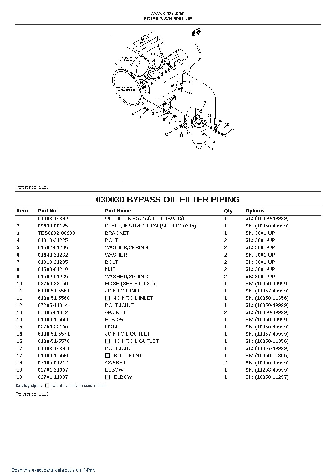EG150-3 S/N 3001-UP – sample page 3