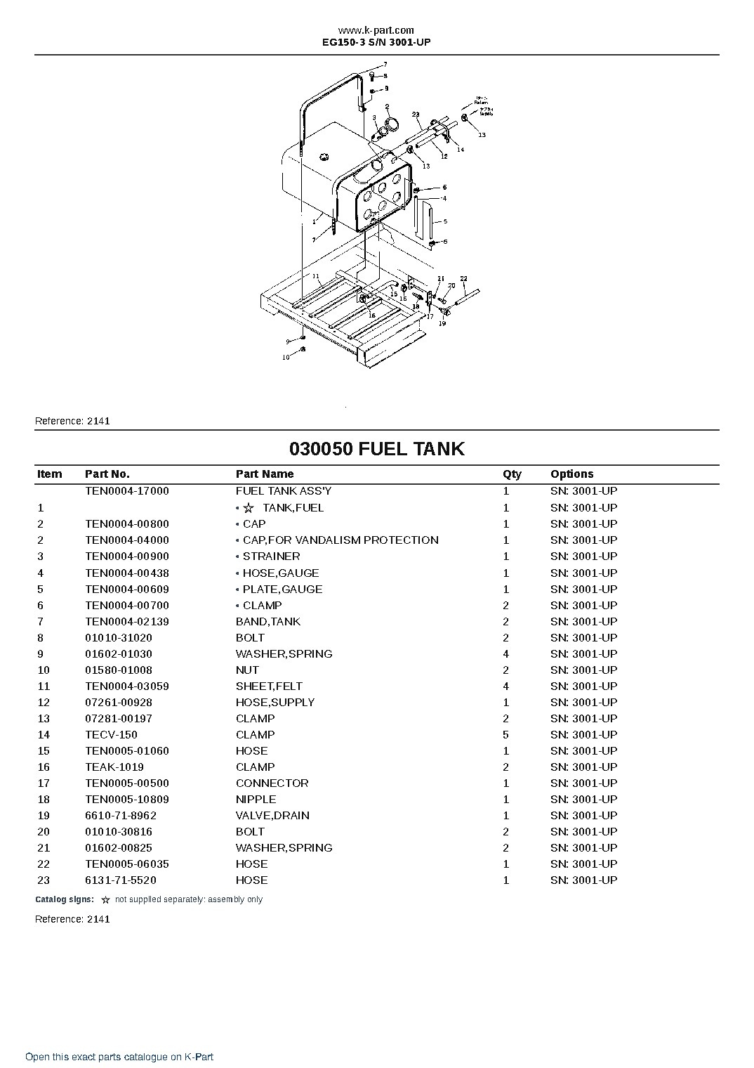 EG150-3 S/N 3001-UP – sample page 6