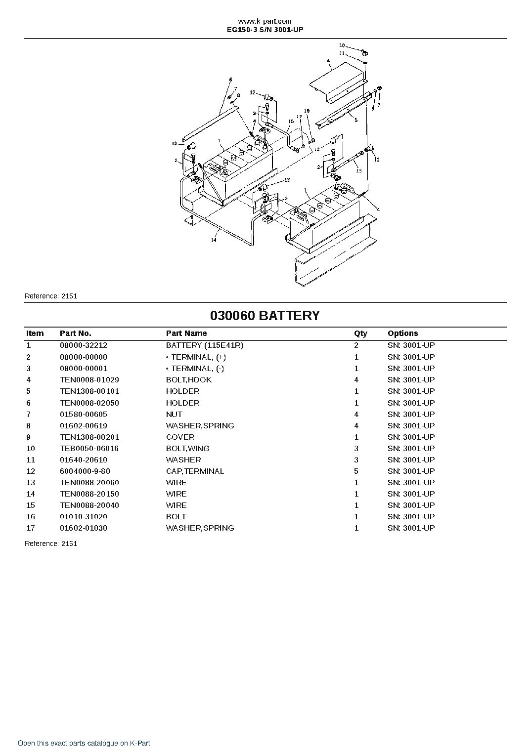 EG150-3 S/N 3001-UP – sample page 7