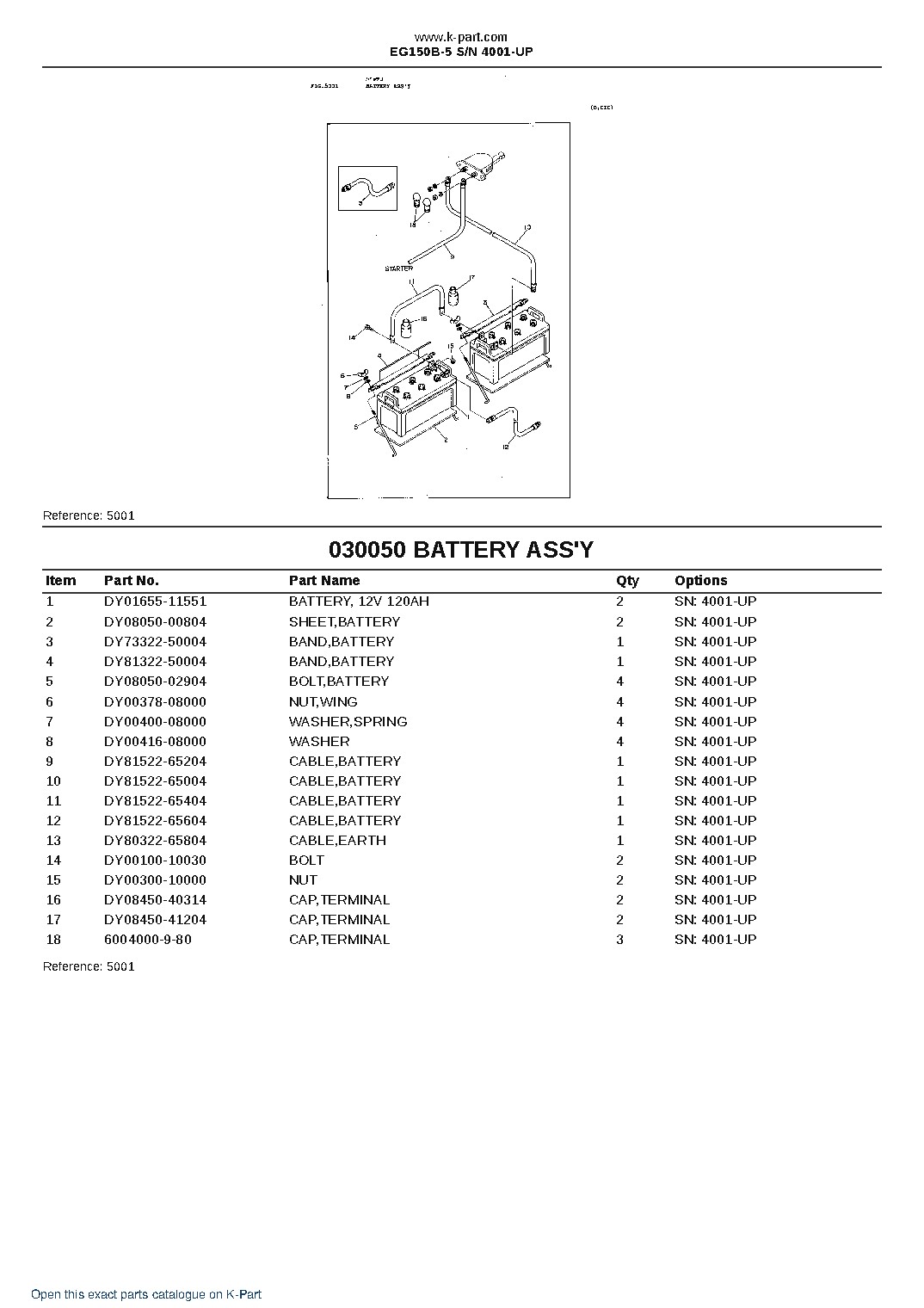 EG150B-5 S/N 4001-UP – sample page 9 EG150B-5 S/N 4001-UP – sample page 9