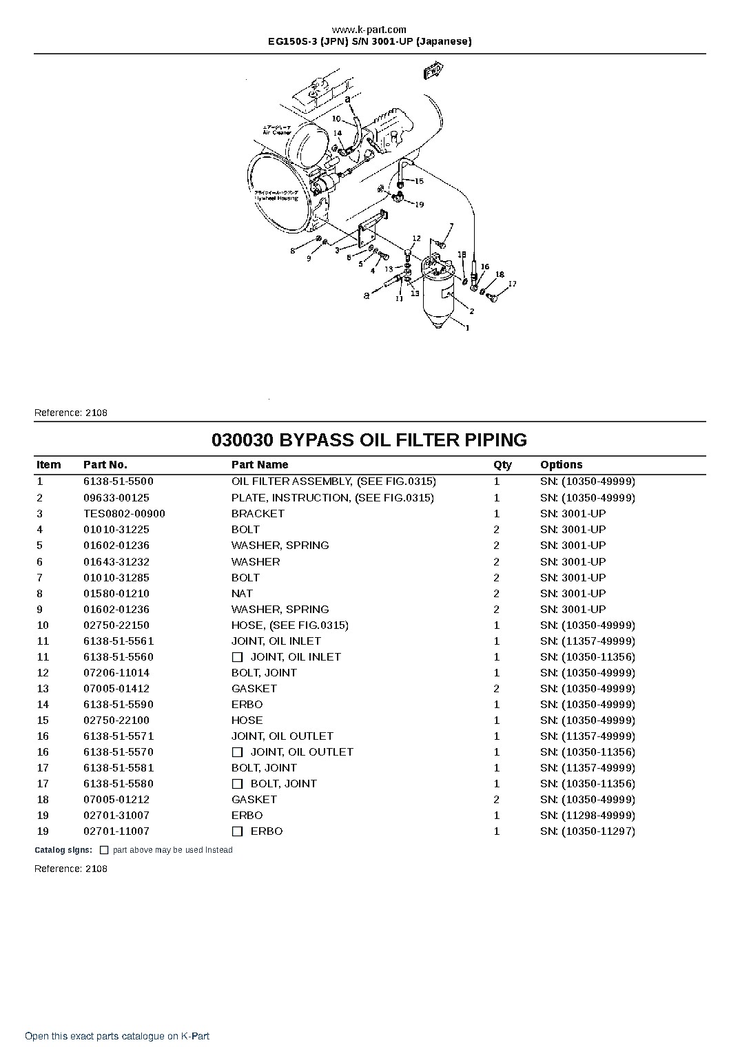 EG150S-3 (JPN) S/N 3001-UP (Japanese) – sample page 3 EG150S-3 (JPN) S/N 3001-UP (Japanese) – sample page 3