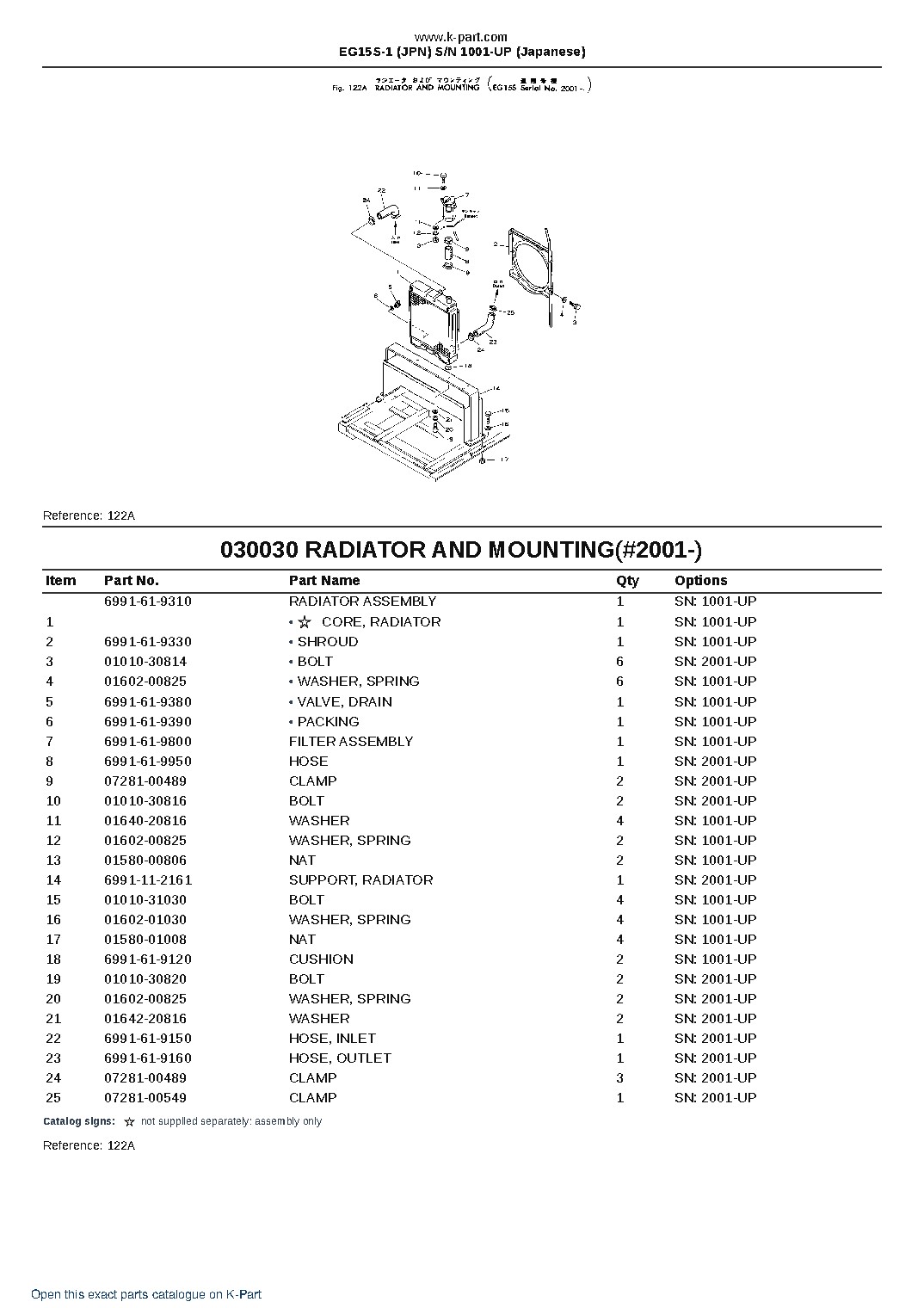 EG15S-1 (JPN) S/N 1001-UP (Japanese) – sample page 3 EG15S-1 (JPN) S/N 1001-UP (Japanese) – sample page 3