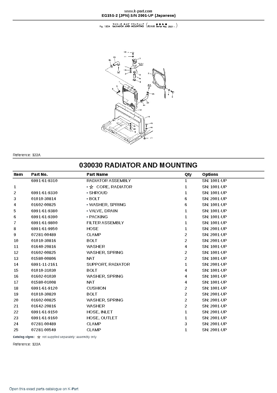 EG15S-2 (JPN) S/N 2001-UP (Japanese) – sample page 3 EG15S-2 (JPN) S/N 2001-UP (Japanese) – sample page 3