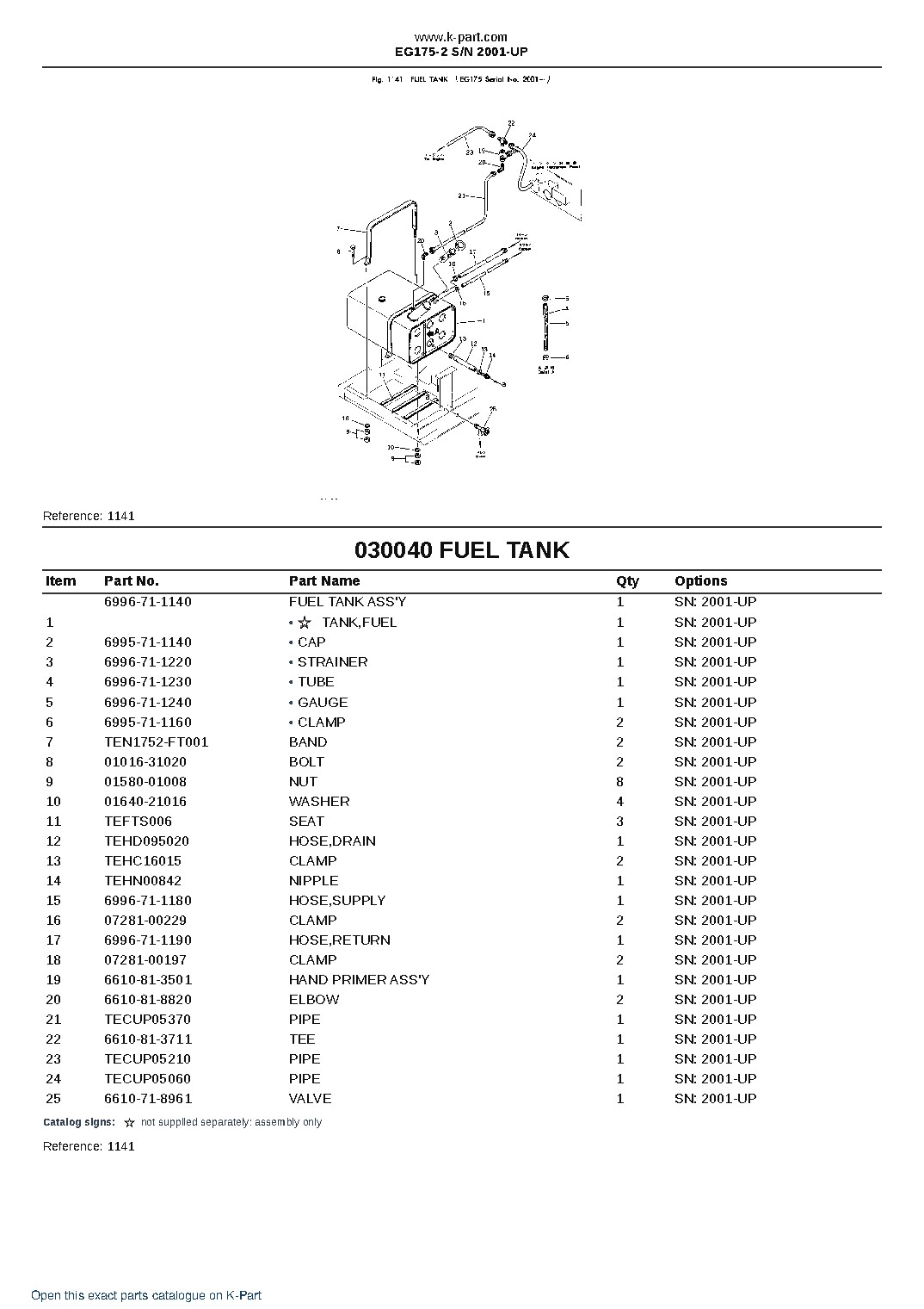 EG175-2 S/N 2001-UP – sample page 5 EG175-2 S/N 2001-UP – sample page 5