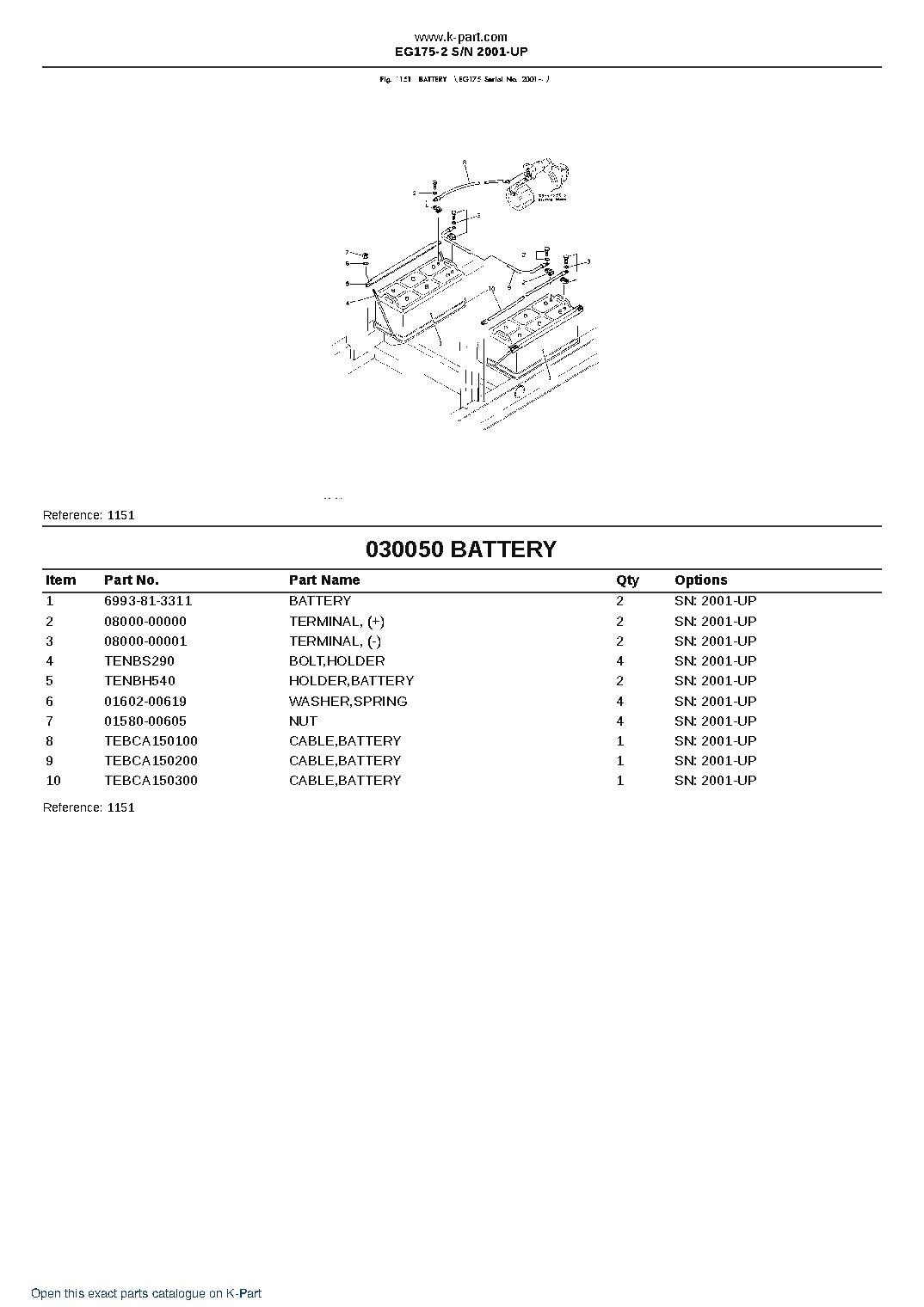 EG175-2 S/N 2001-UP – sample page 6 EG175-2 S/N 2001-UP – sample page 6