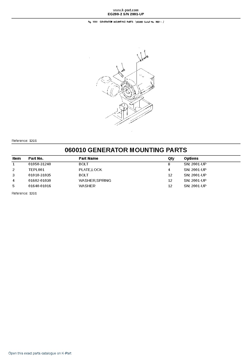 EG200-2 S/N 2001-UP – sample page 10