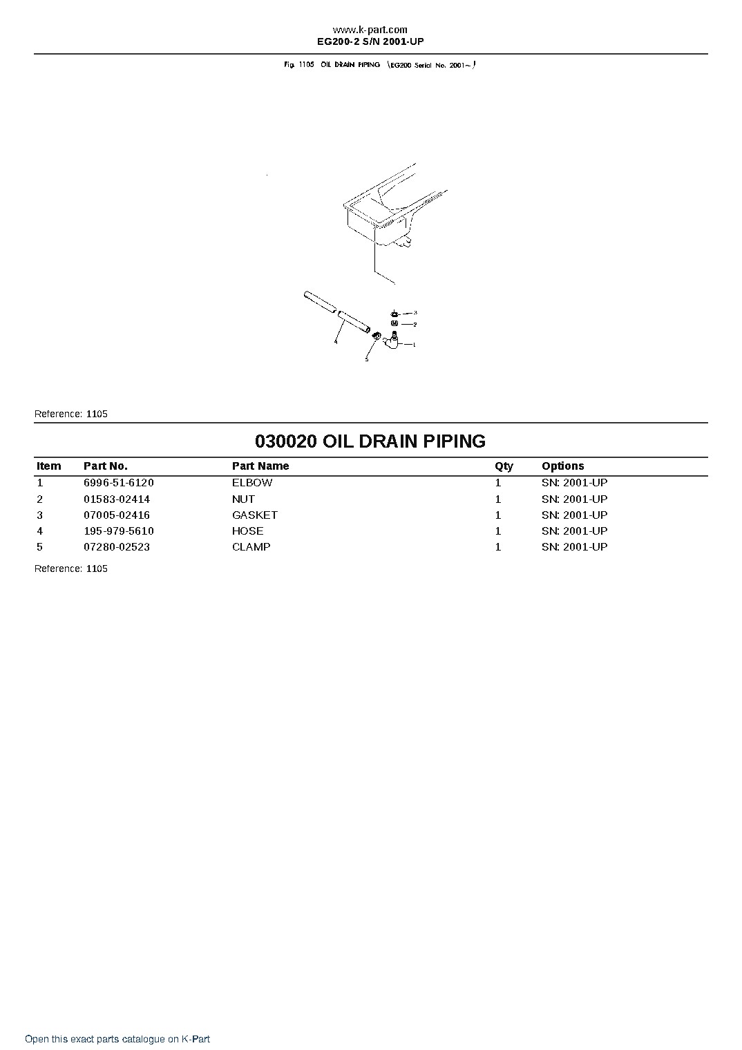 EG200-2 S/N 2001-UP – sample page 2