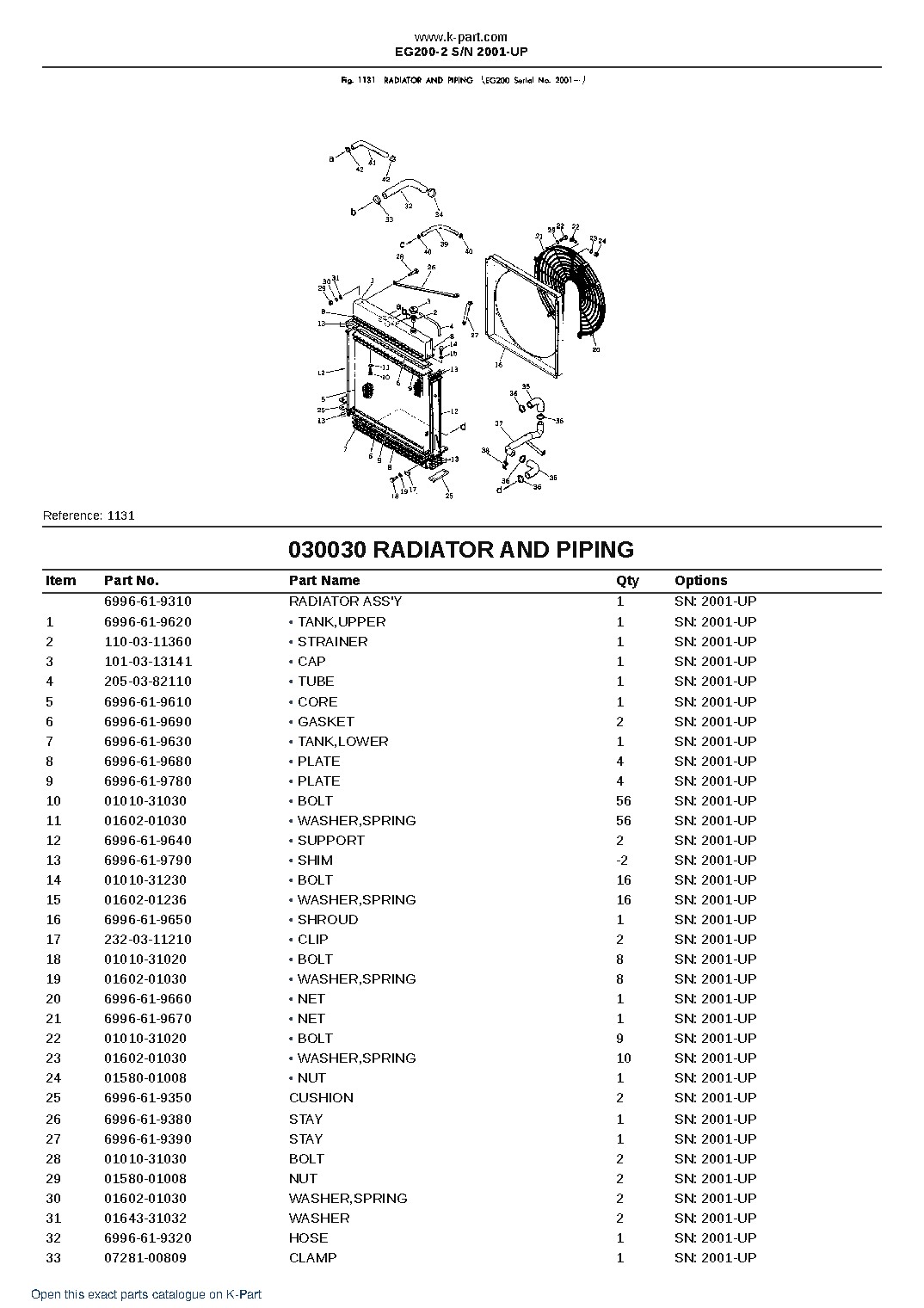 EG200-2 S/N 2001-UP – sample page 3