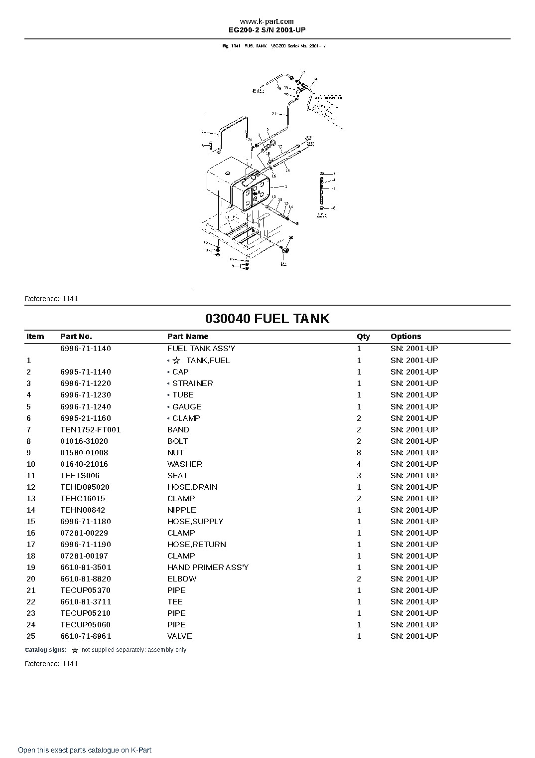 EG200-2 S/N 2001-UP – sample page 5