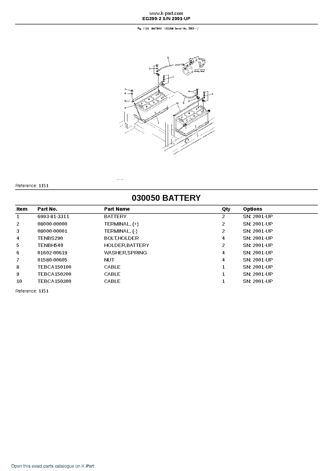 EG200-2 S/N 2001-UP – sample page 6