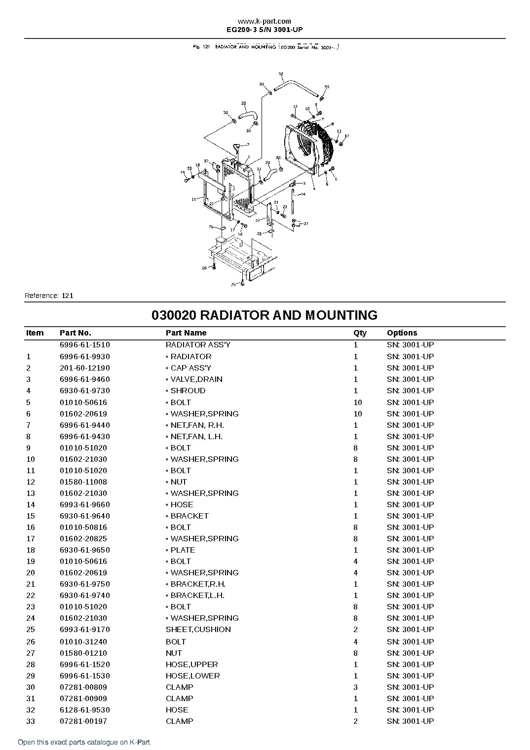 EG200-3 S/N 3001-UP – sample page 2 EG200-3 S/N 3001-UP – sample page 2