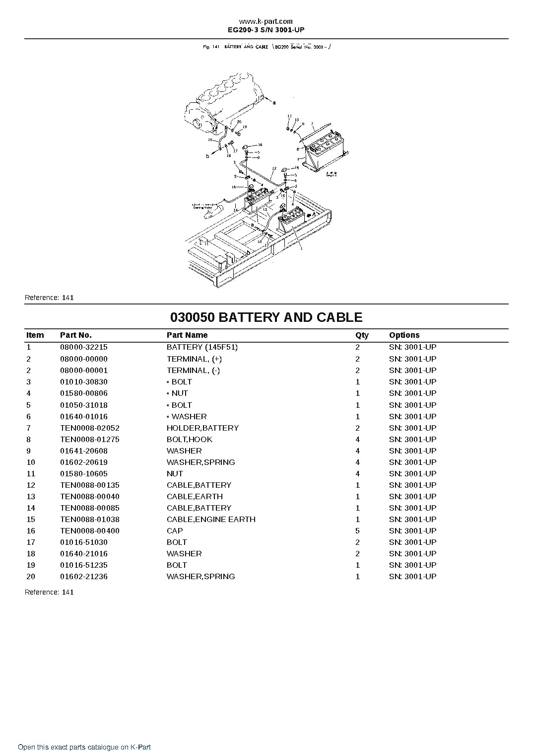 EG200-3 S/N 3001-UP – sample page 7 EG200-3 S/N 3001-UP – sample page 7
