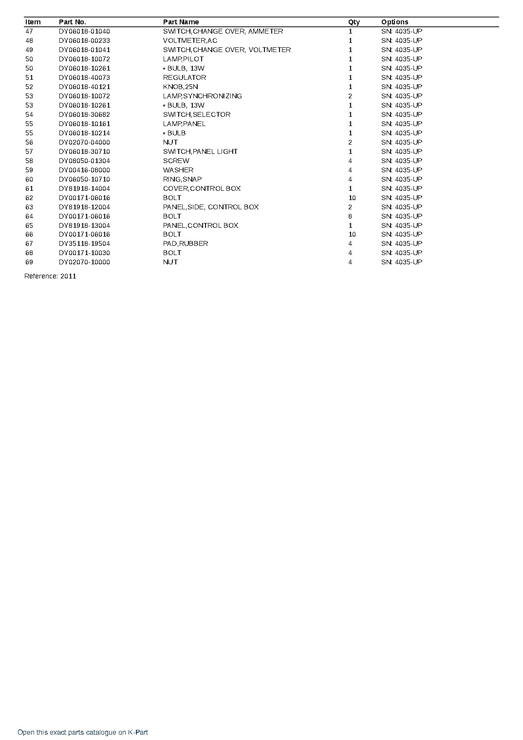 EG220B-2 S/N 4035-UP – sample page 6 EG220B-2 S/N 4035-UP – sample page 6