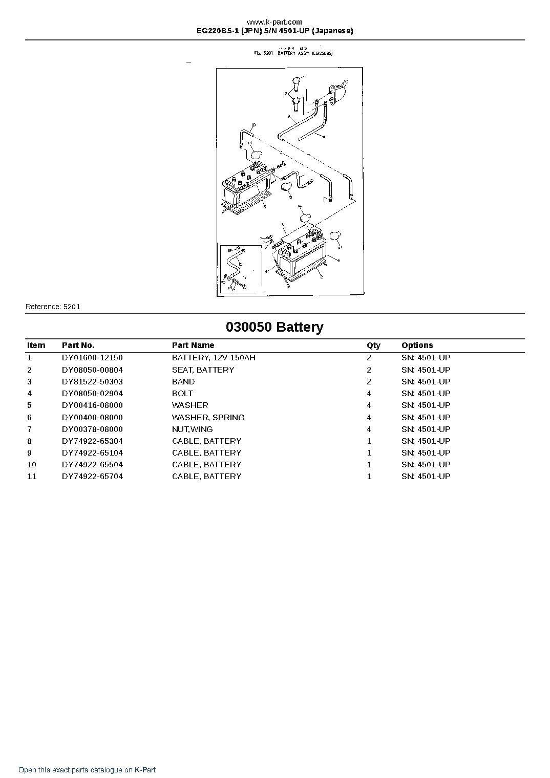 EG220BS-1 (JPN) S/N 4501-UP (Japanese) – sample page 9 EG220BS-1 (JPN) S/N 4501-UP (Japanese) – sample page 9