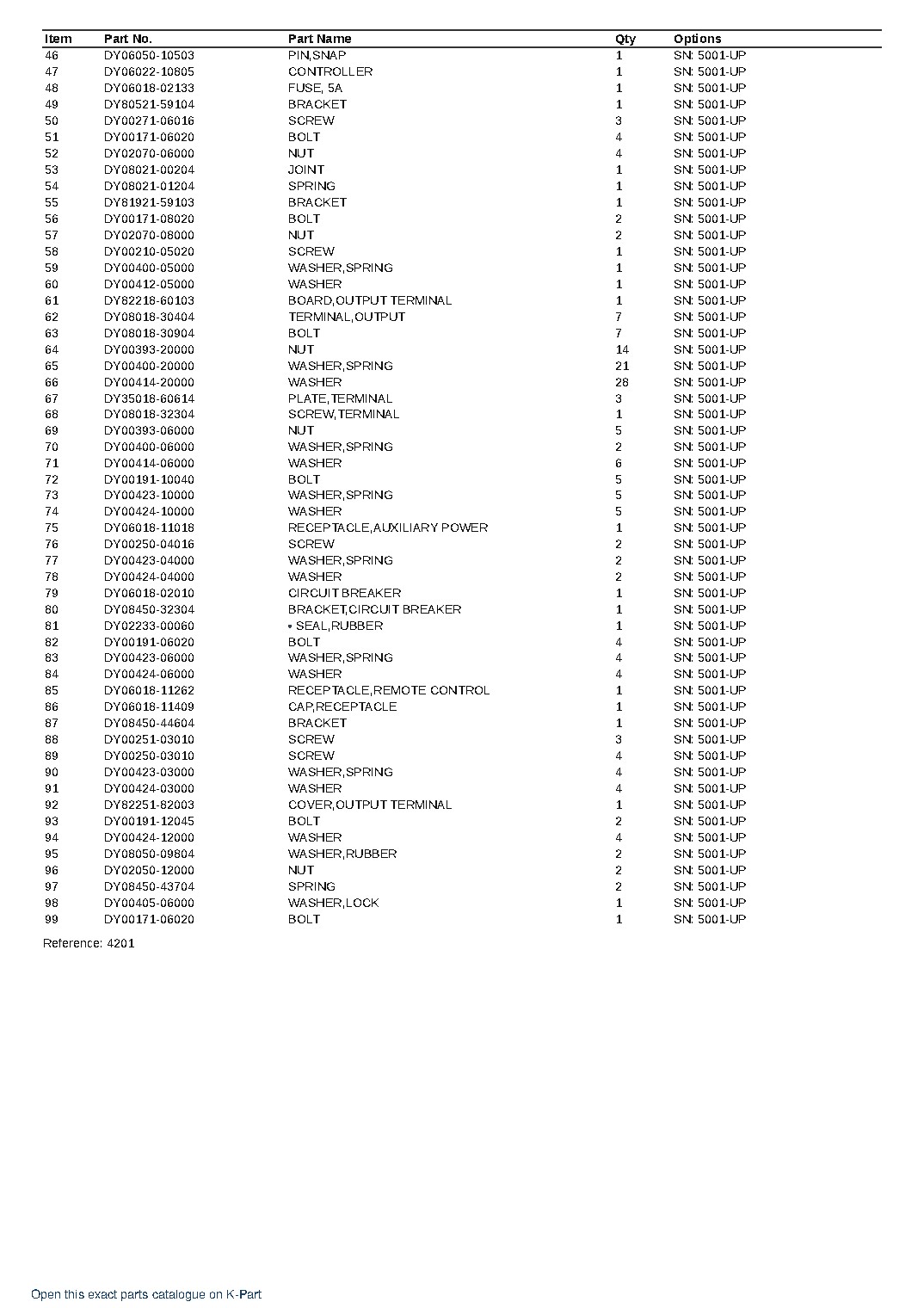 EG275BS-2 S/N 5001-UP – sample page 8
