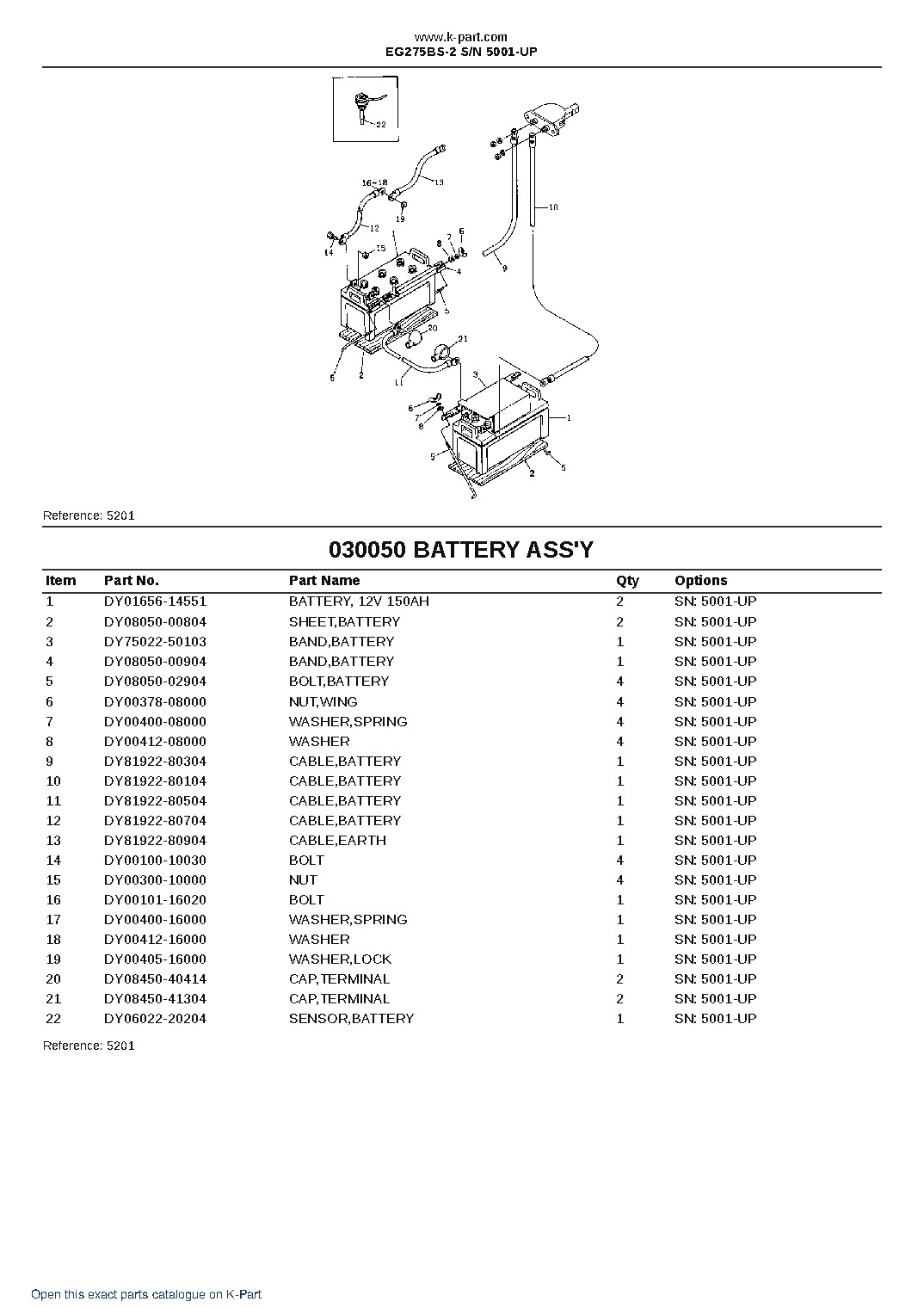 EG275BS-2 S/N 5001-UP – sample page 9