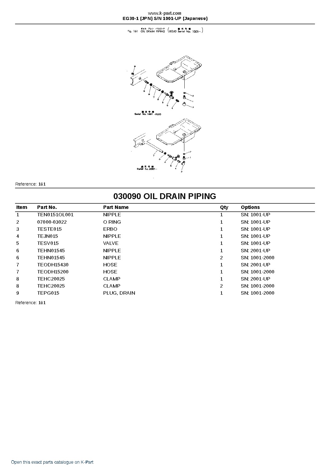 EG30-1 (JPN) S/N 1001-UP (Japanese) – sample page 10 EG30-1 (JPN) S/N 1001-UP (Japanese) – sample page 10