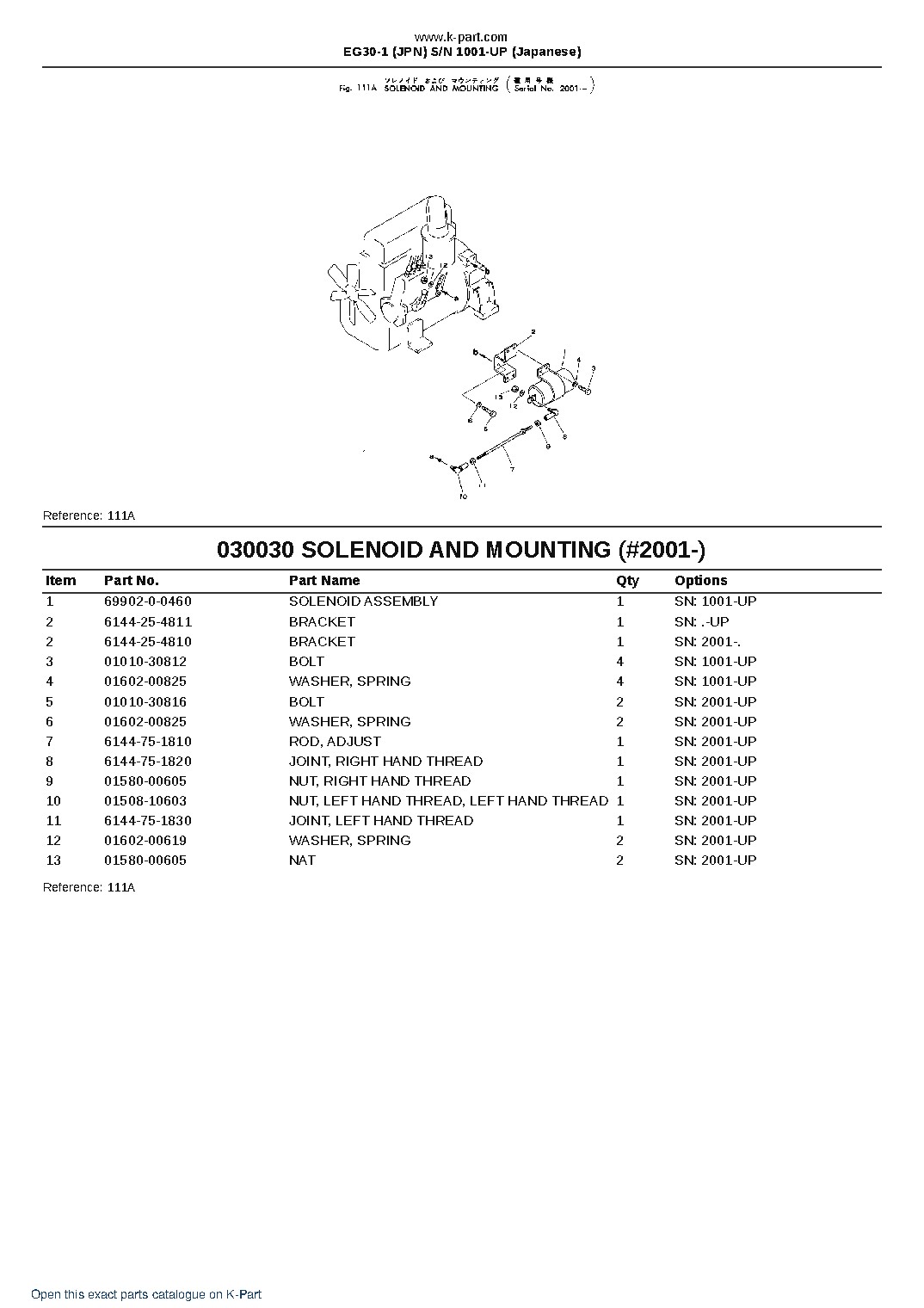 EG30-1 (JPN) S/N 1001-UP (Japanese) – sample page 3 EG30-1 (JPN) S/N 1001-UP (Japanese) – sample page 3