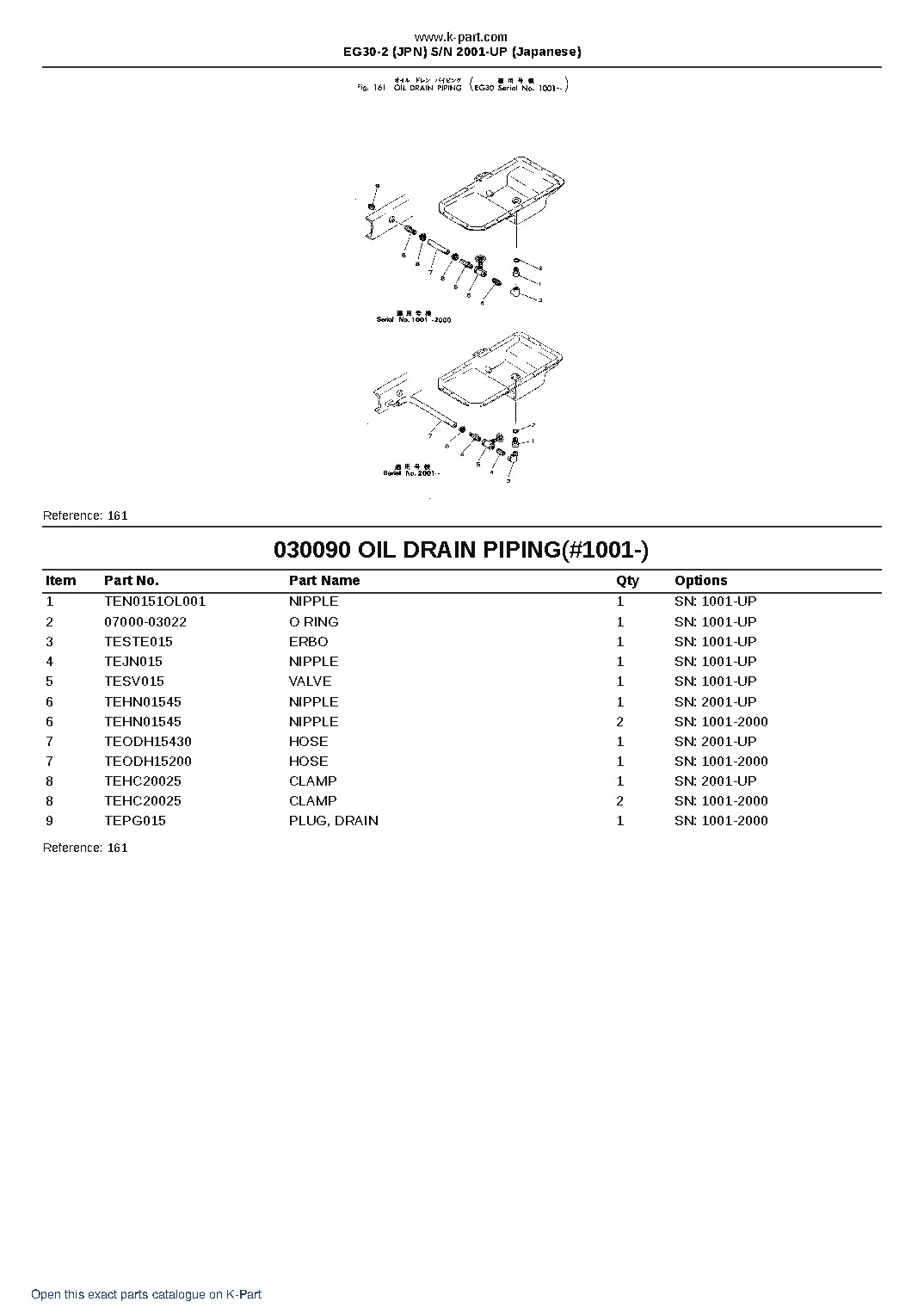 EG30-2 (JPN)  S/N 2001-UP (Japanese) – sample page 10