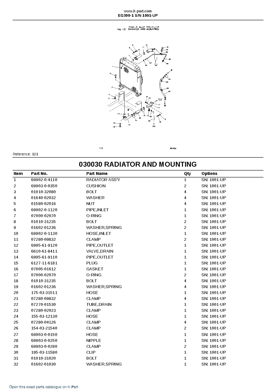 EG300-1 S/N 1001-UP – sample page 3