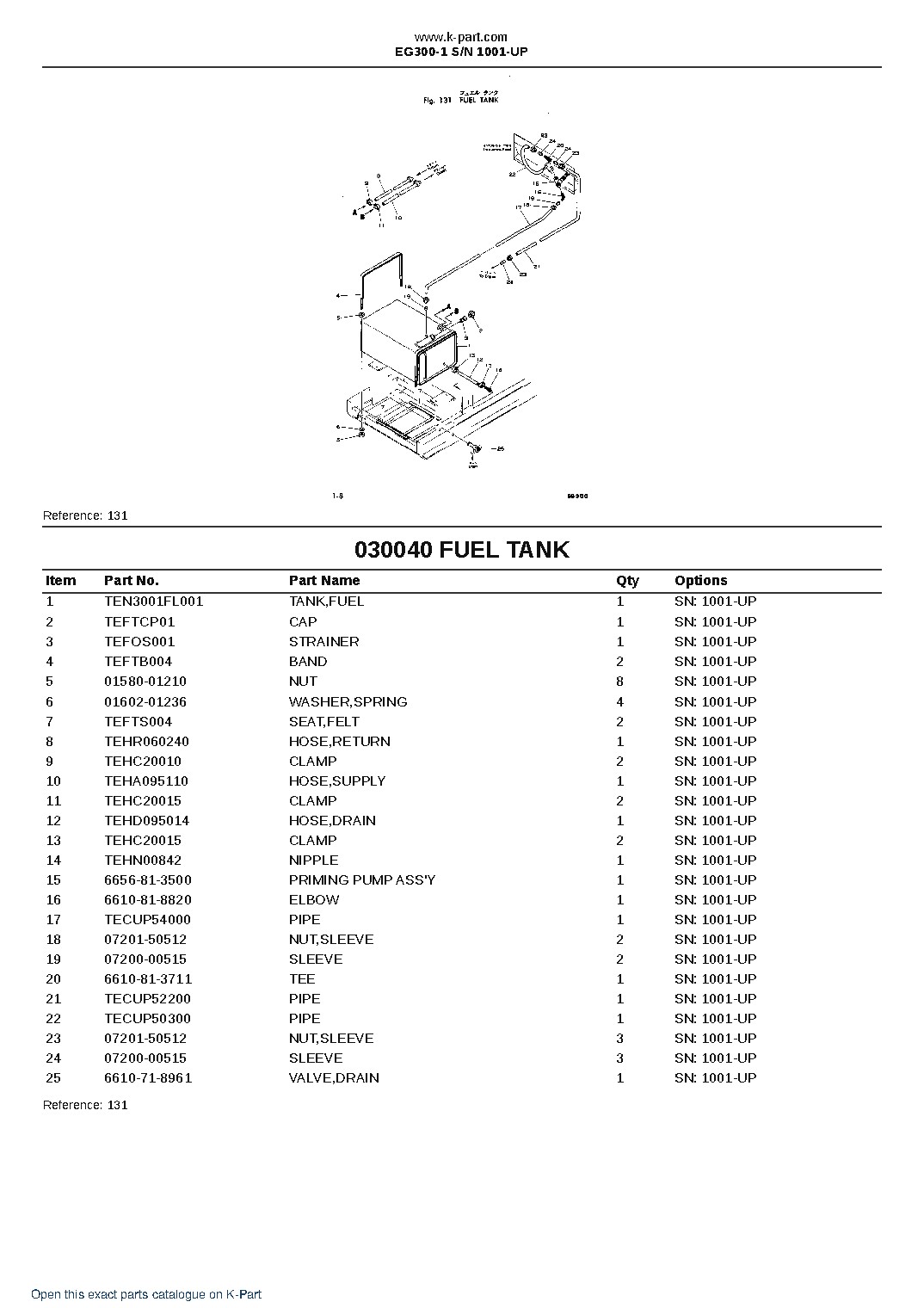 EG300-1 S/N 1001-UP – sample page 5