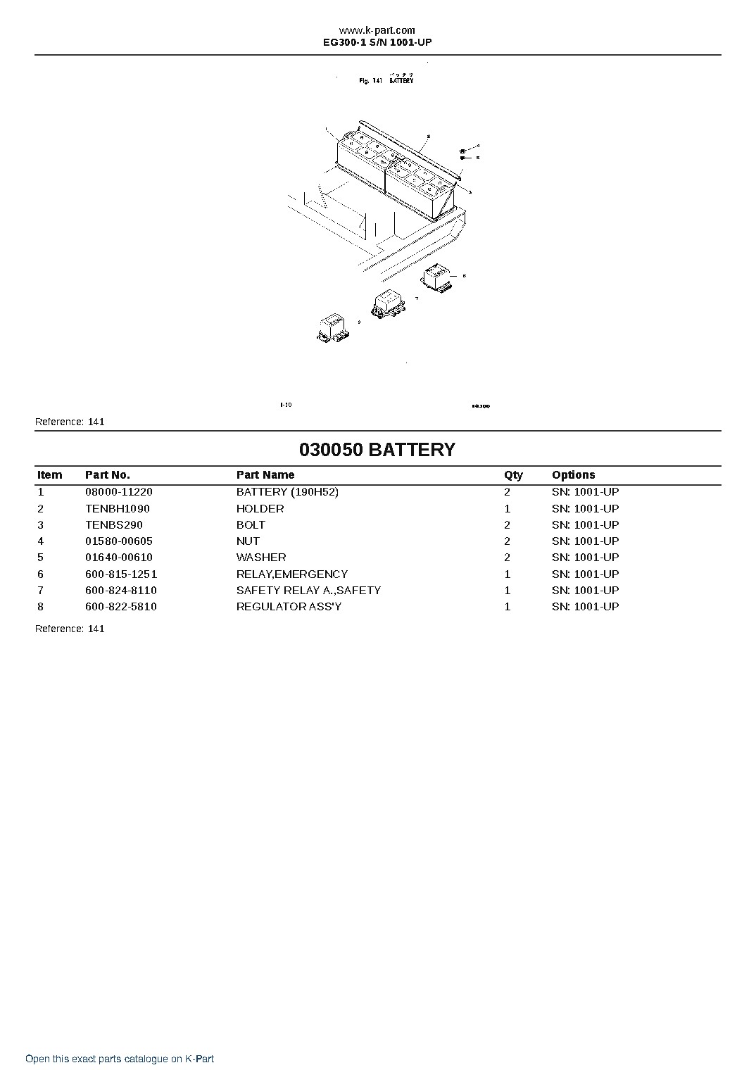 EG300-1 S/N 1001-UP – sample page 6