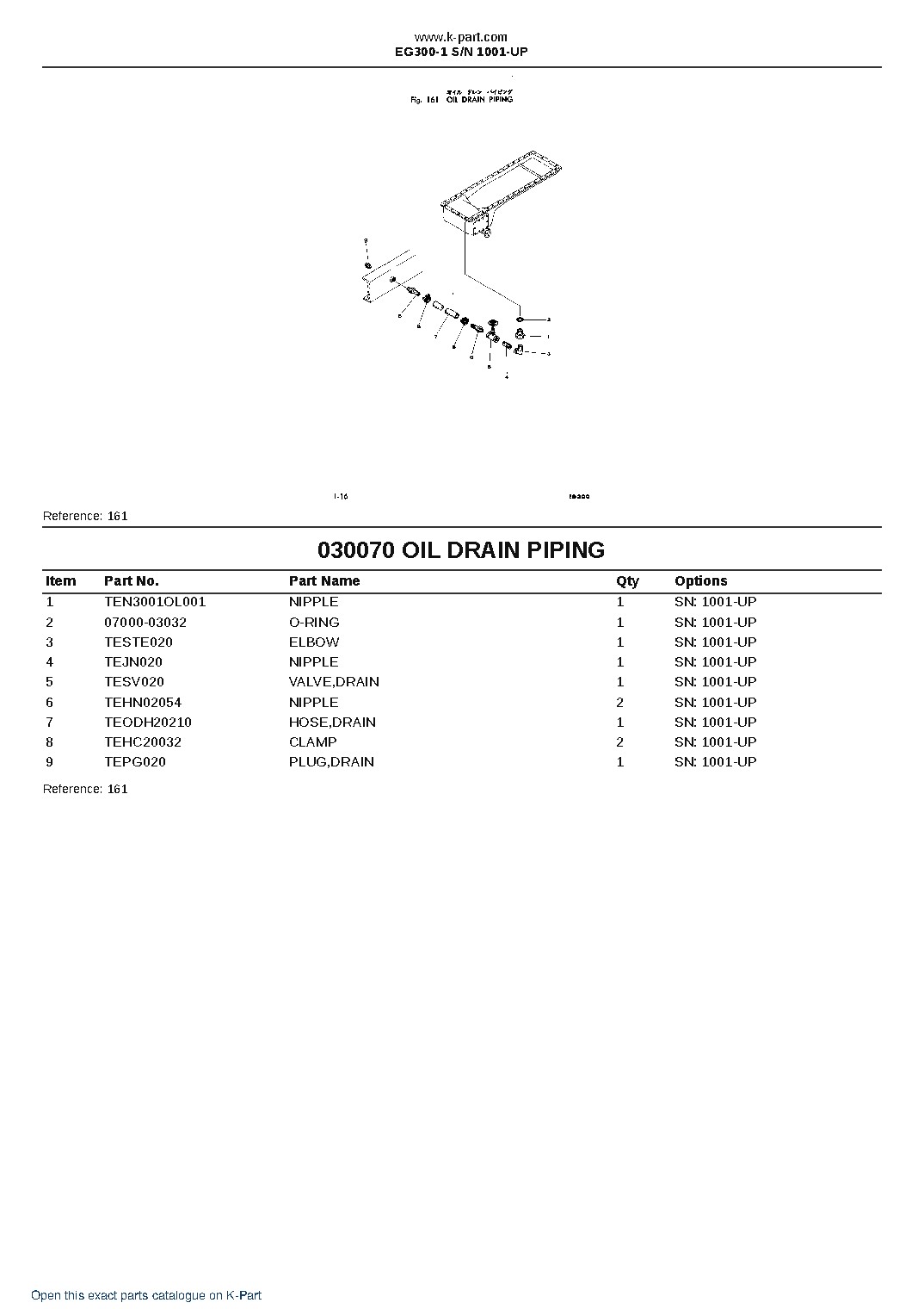 EG300-1 S/N 1001-UP – sample page 9