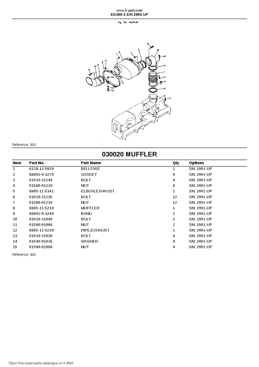 EG300-2 S/N 2001-UP – sample page 2 EG300-2 S/N 2001-UP – sample page 2