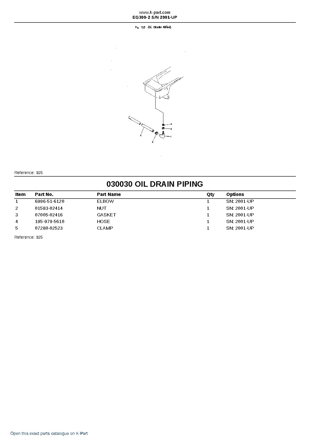 EG300-2 S/N 2001-UP – sample page 3 EG300-2 S/N 2001-UP – sample page 3