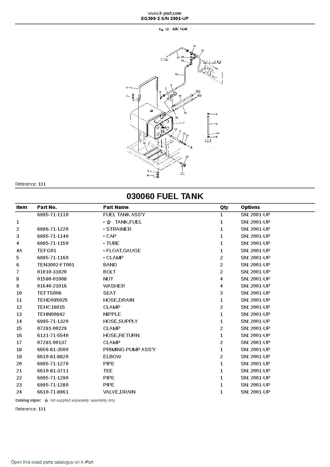 EG300-2 S/N 2001-UP – sample page 7 EG300-2 S/N 2001-UP – sample page 7