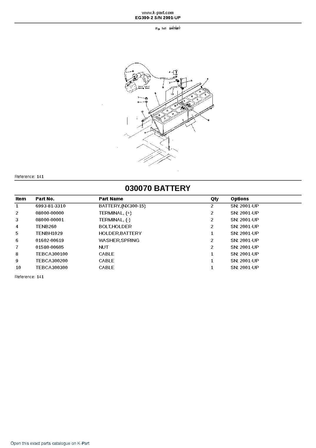 EG300-2 S/N 2001-UP – sample page 8 EG300-2 S/N 2001-UP – sample page 8
