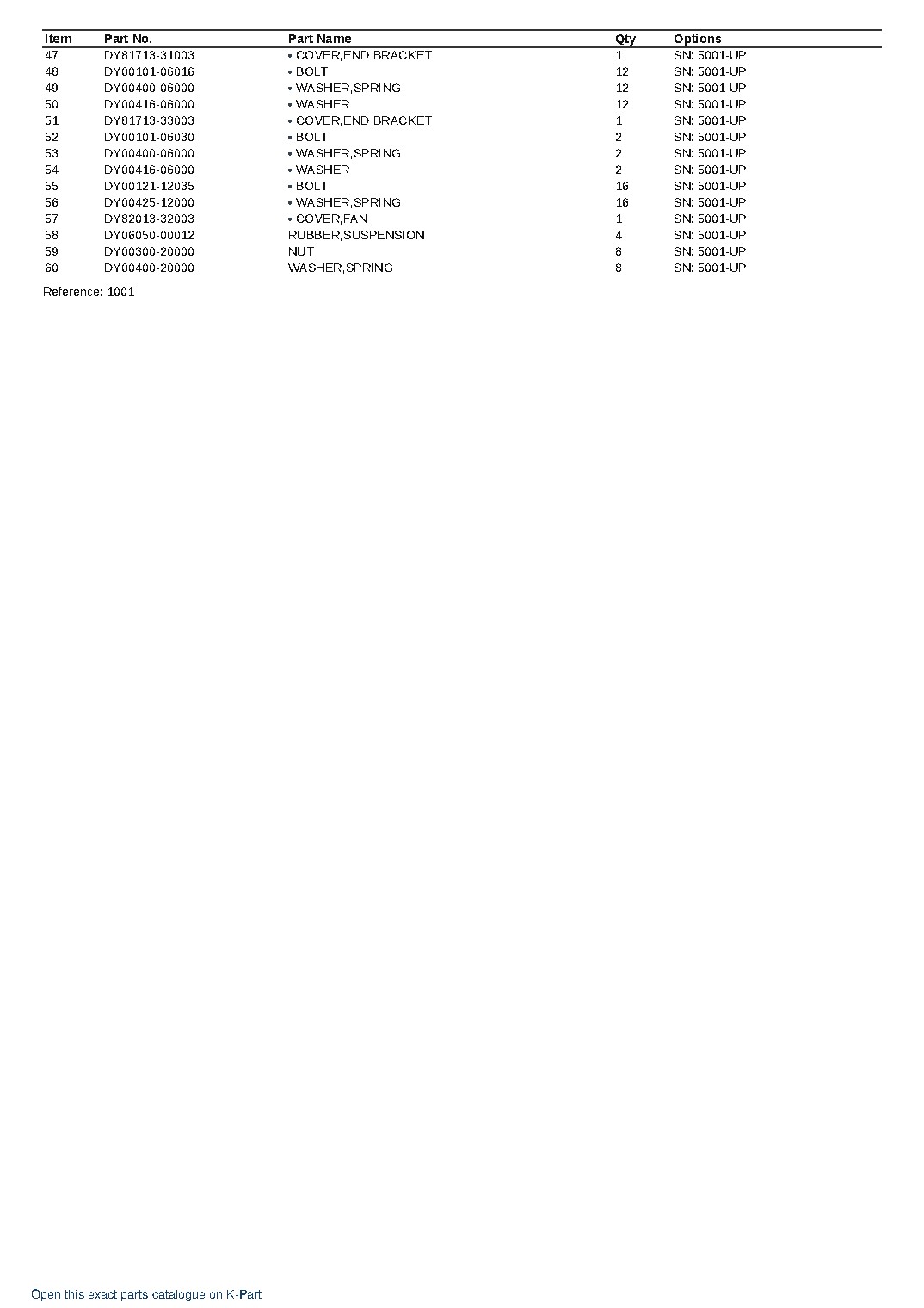 EG300-5 S/N 5001-UP – sample page 2