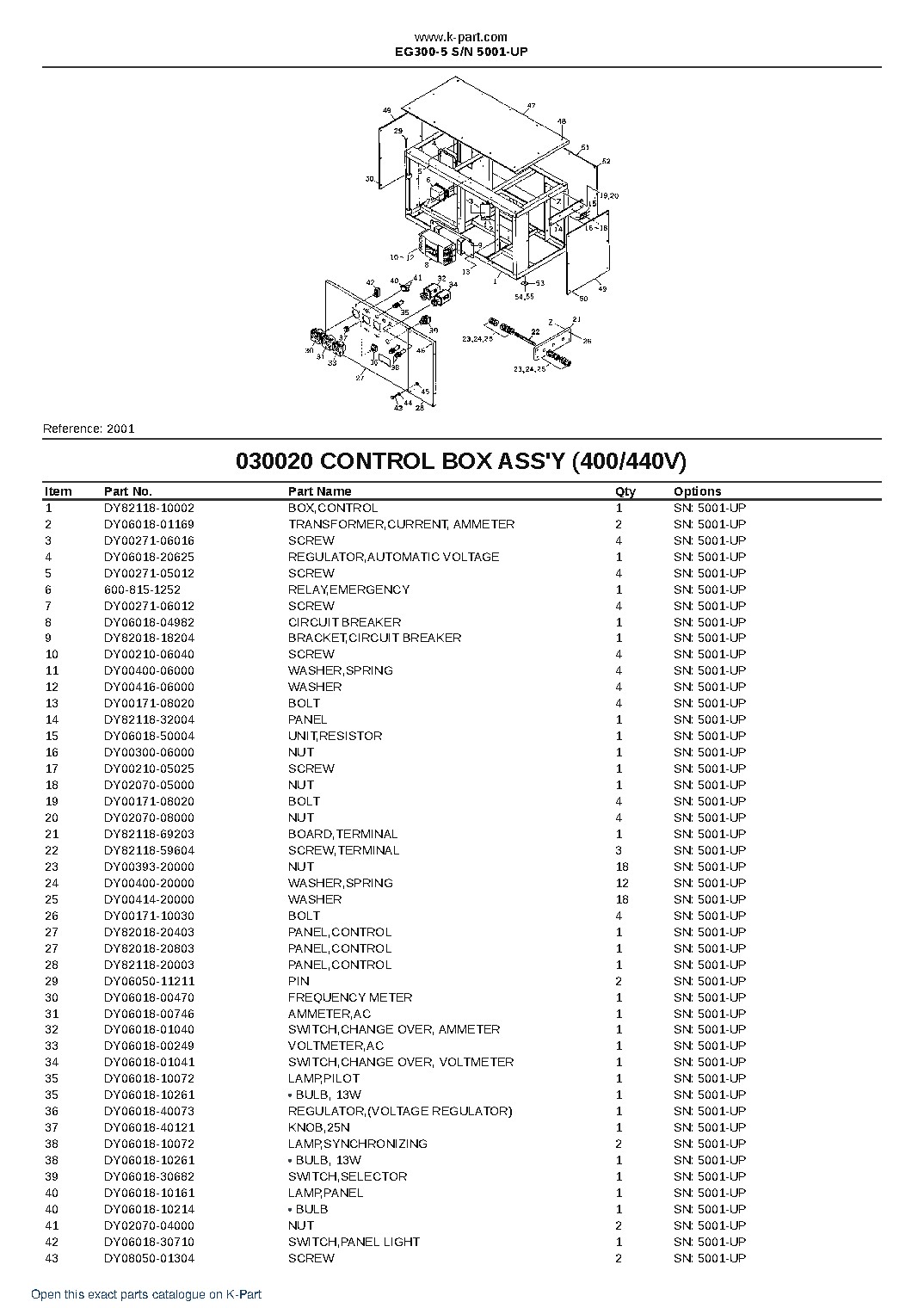 EG300-5 S/N 5001-UP – sample page 3