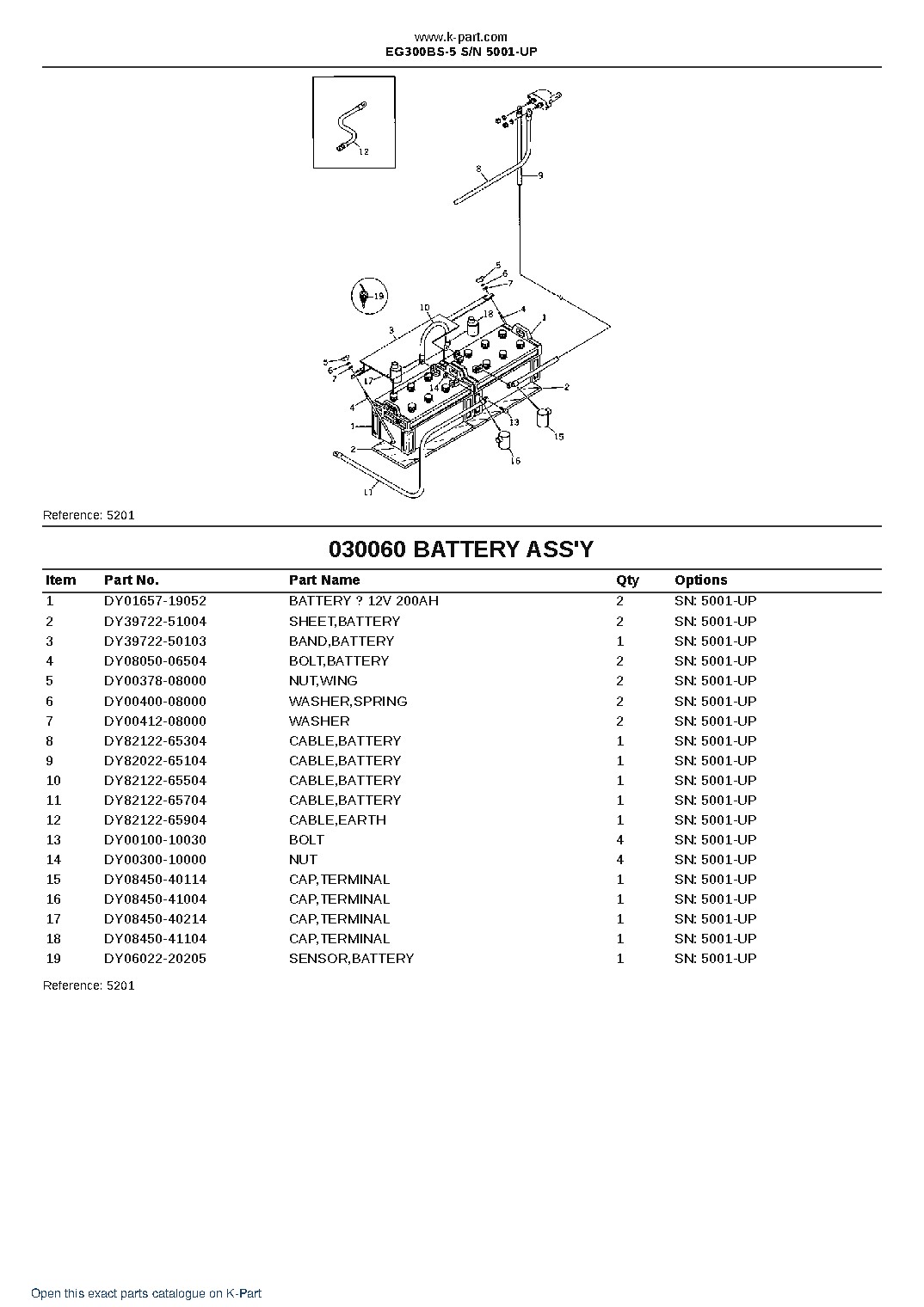 EG300BS-5 S/N 5001-UP – sample page 10