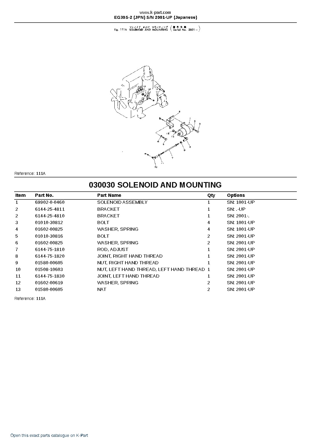 EG30S-2 (JPN)  S/N 2001-UP (Japanese) – sample page 3