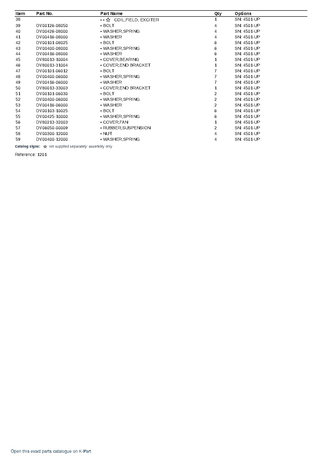 EG33BS-1 S/N 4501-UP – sample page 2