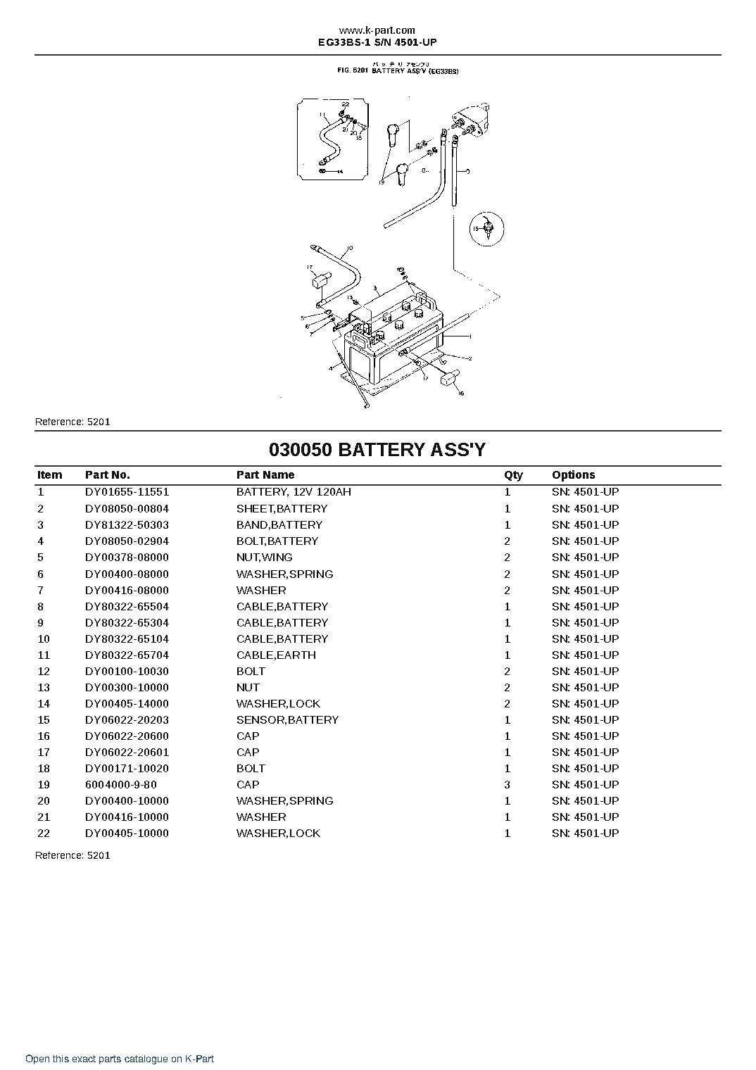 EG33BS-1 S/N 4501-UP – sample page 9
